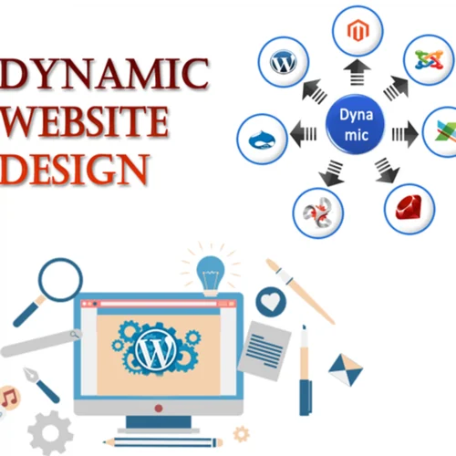 Dynamic Web Designing Services