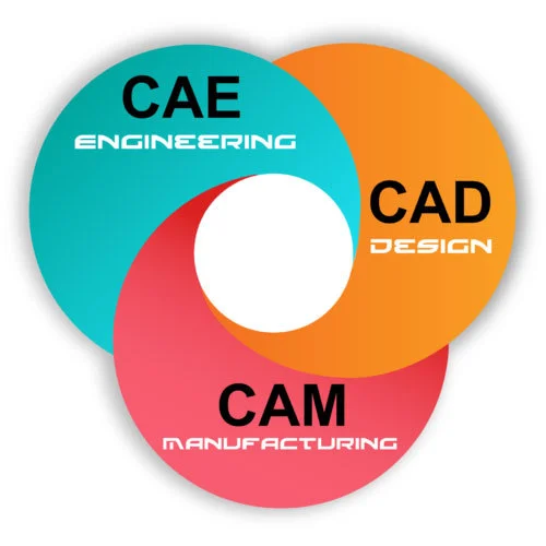 3D 45 Days CAD CAM CNC Training Service, Pune