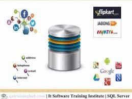 Microsoft SQL Server Software Training