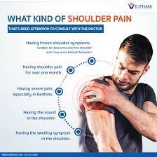 shoulder pain