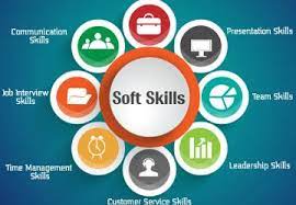 Soft Skills Training program Training and Developm